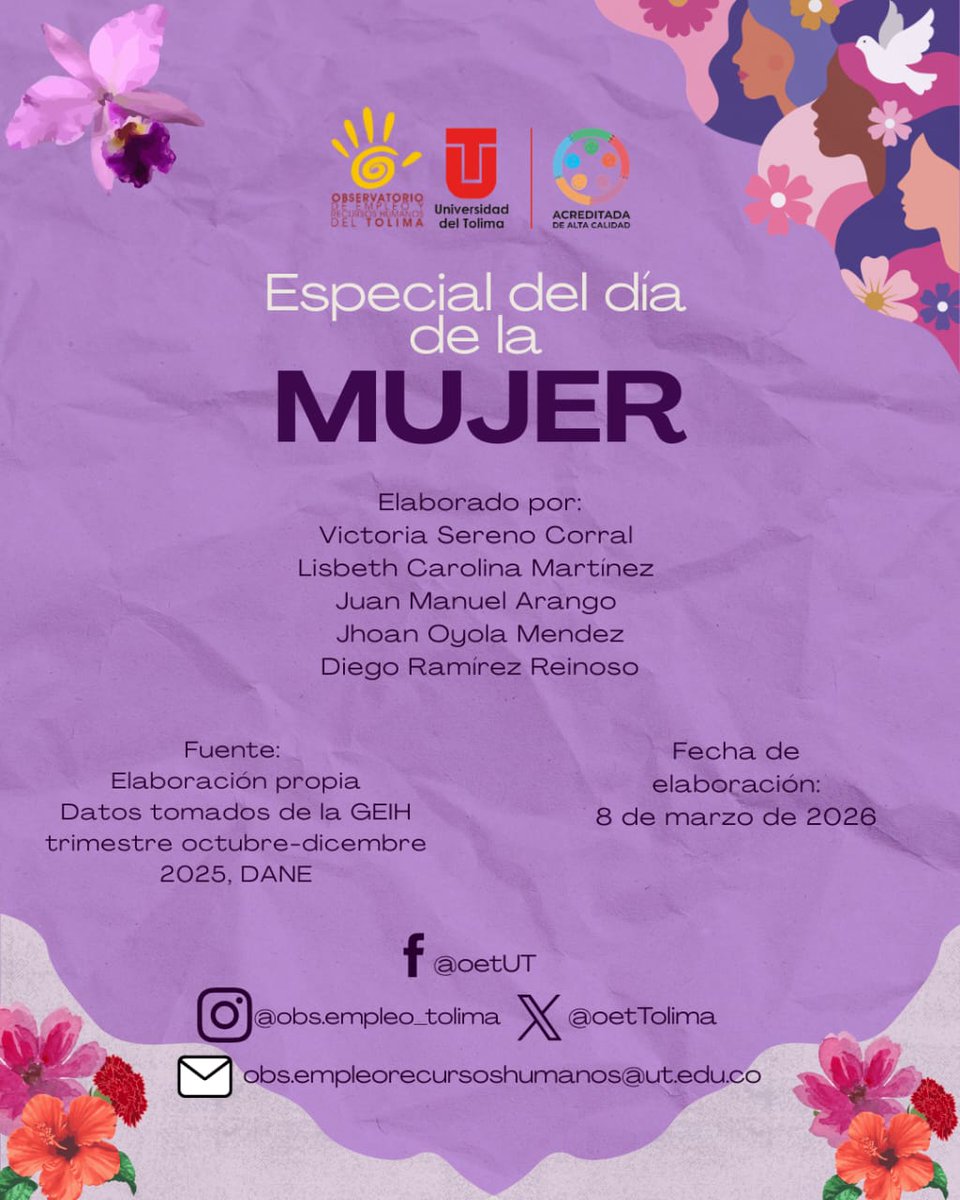 Observatorio de Empleo del Tolima tweet media