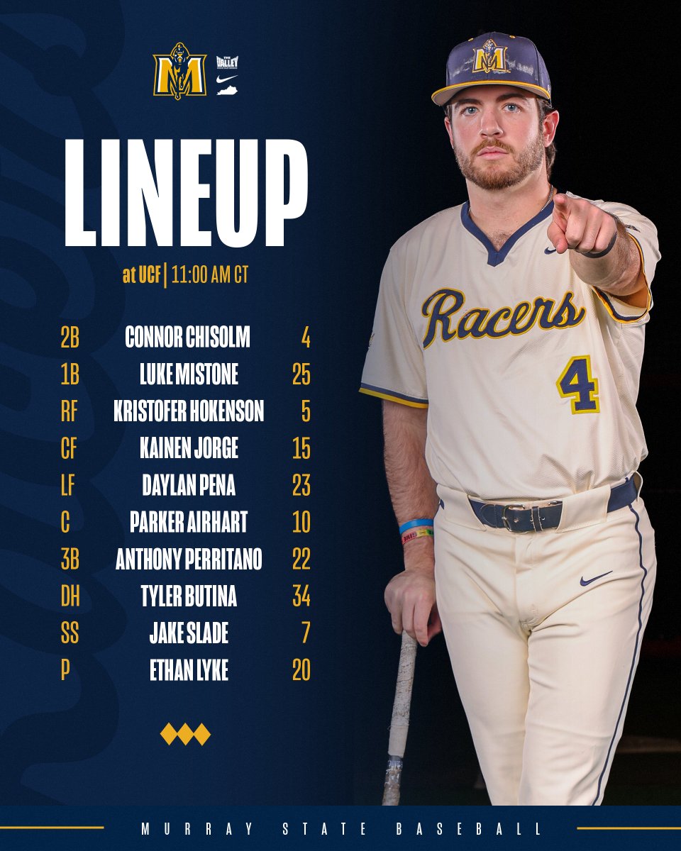 Murray State Baseball tweet media