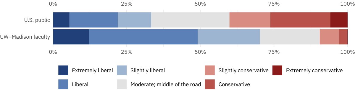 Benjamin Rothove tweet media