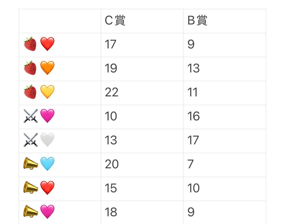 😈🖤 tweet media