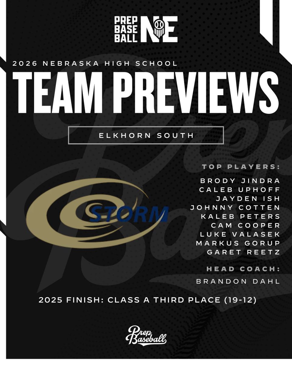 Prep Baseball Nebraska tweet media
