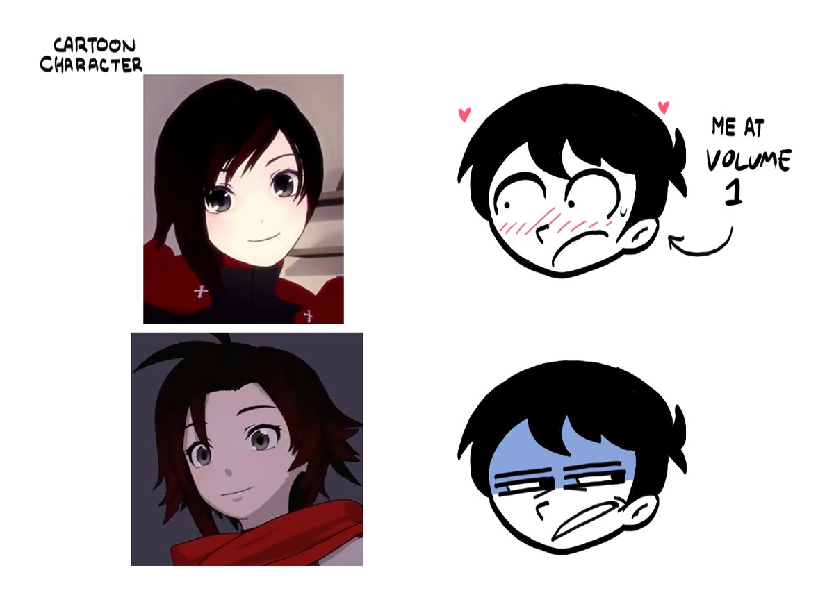 SYTOkun - The ZZZ x RWBY guy tweet media