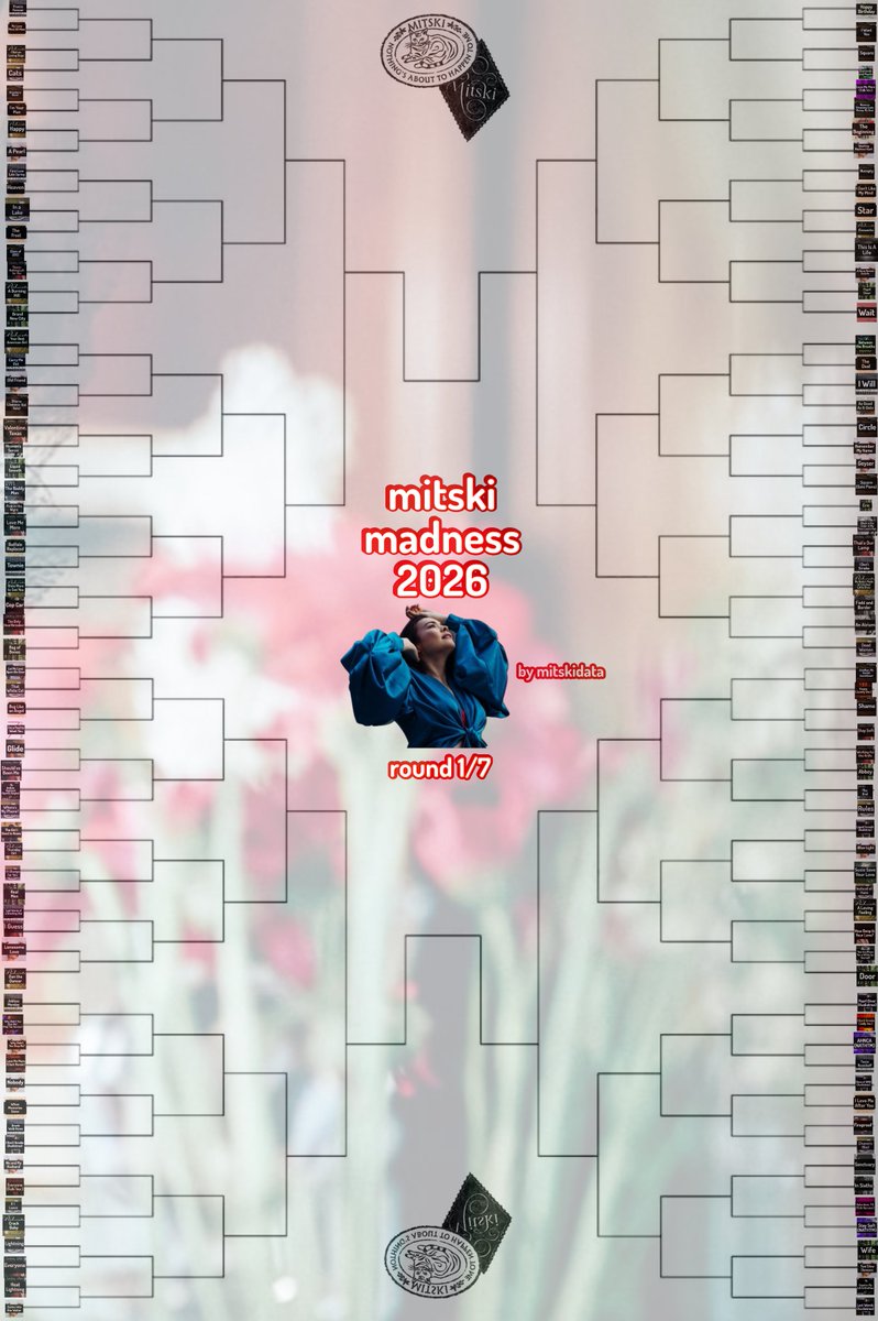 👑 MITSKI MADNESS: ROUND 1 👑

128 Mitski songs enter this intense competition, but only 64 of them can advance to the next round. 

Vote in the thread below to ensure your favorite song remains in the game!

(RTs/QRTs appreciated to spread the word)
