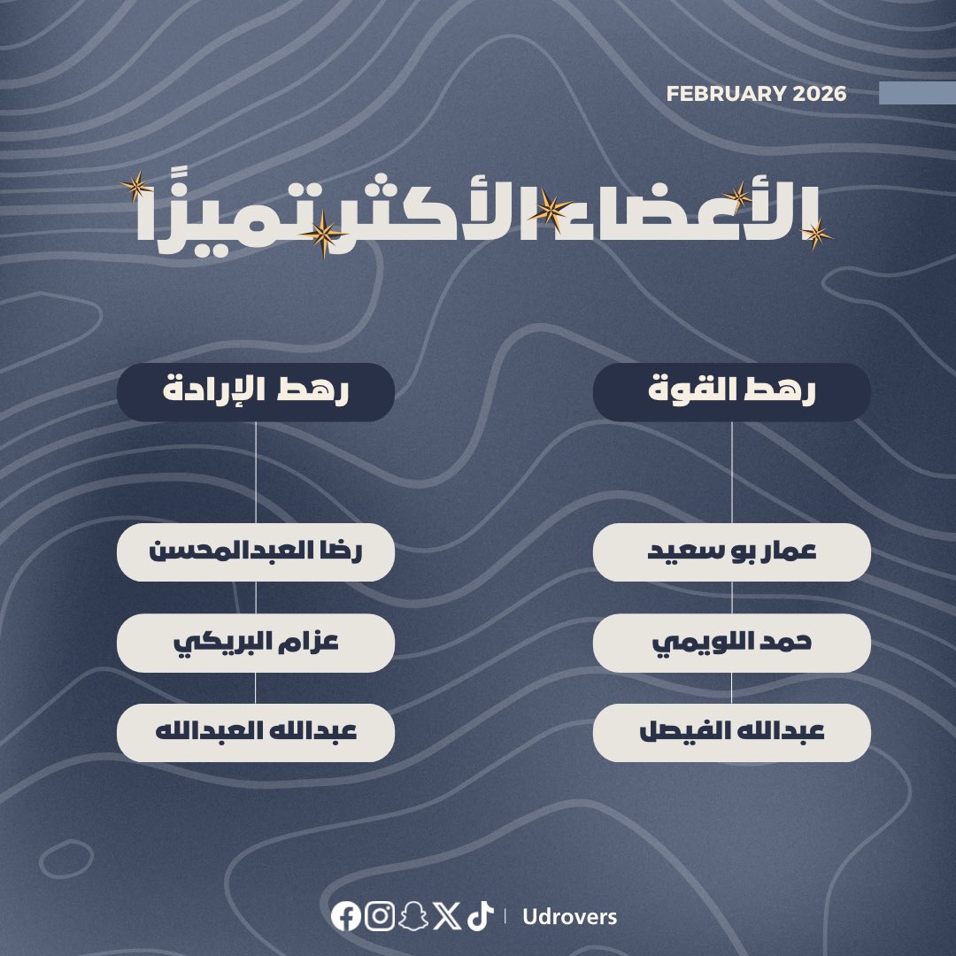جوالة جامعة IAU tweet media