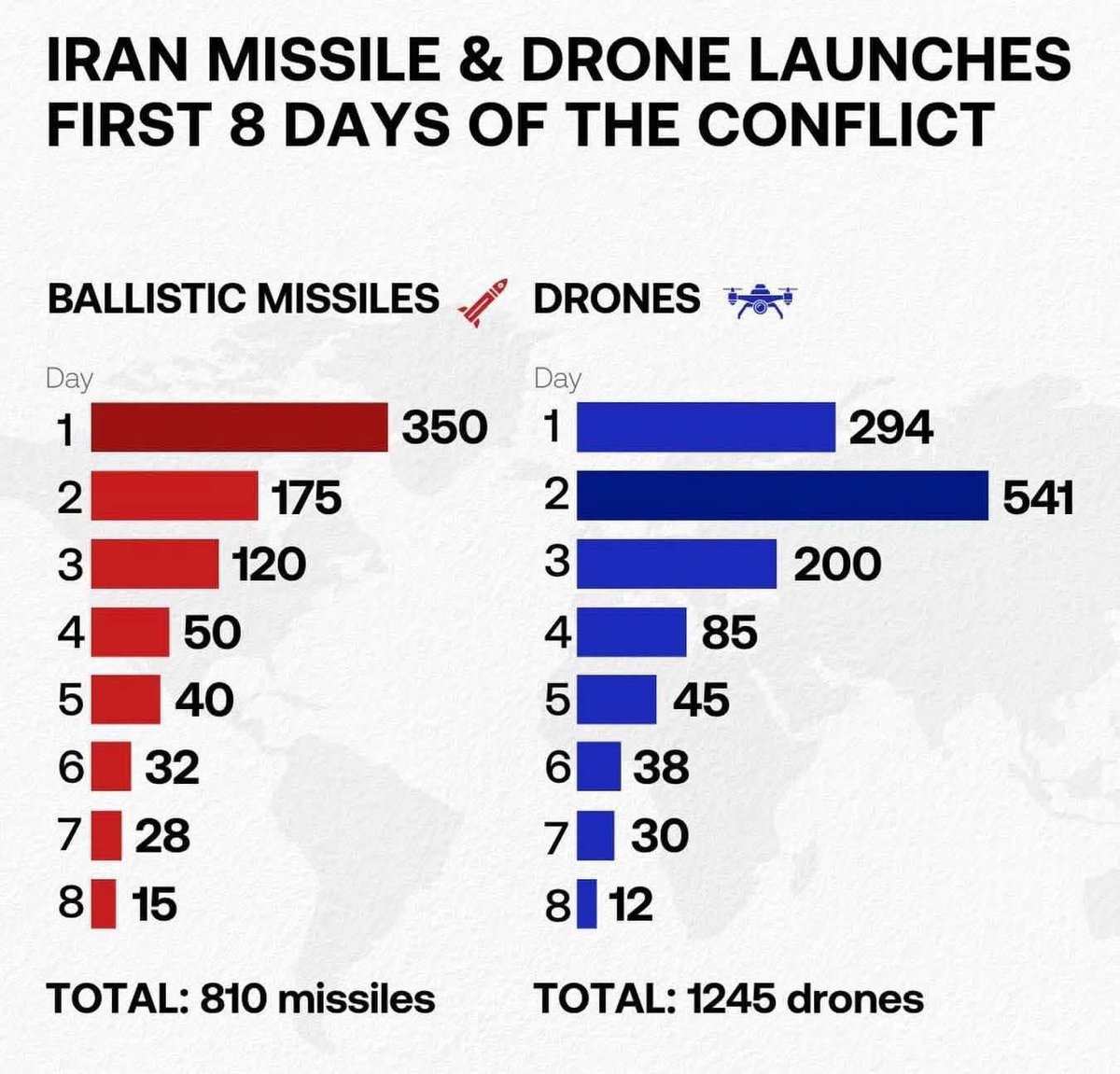 Tom Jackson tweet media