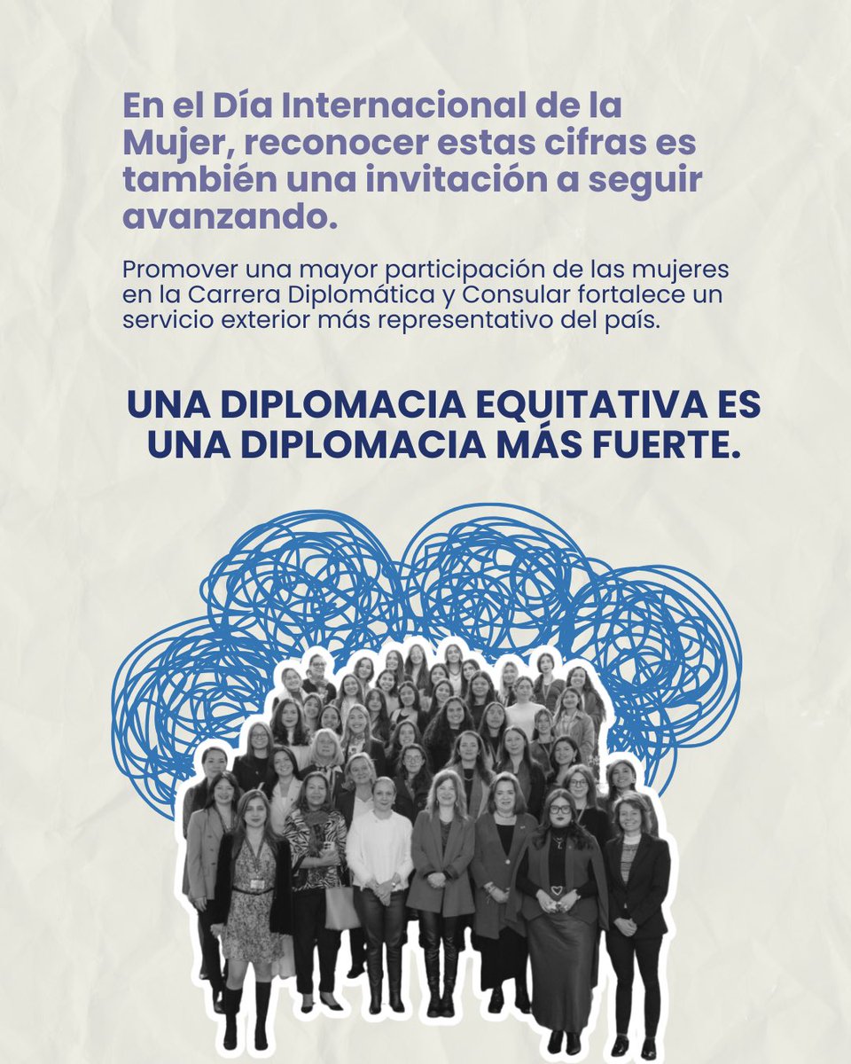 Asoc.Diplomática y Consular de Colombia tweet media