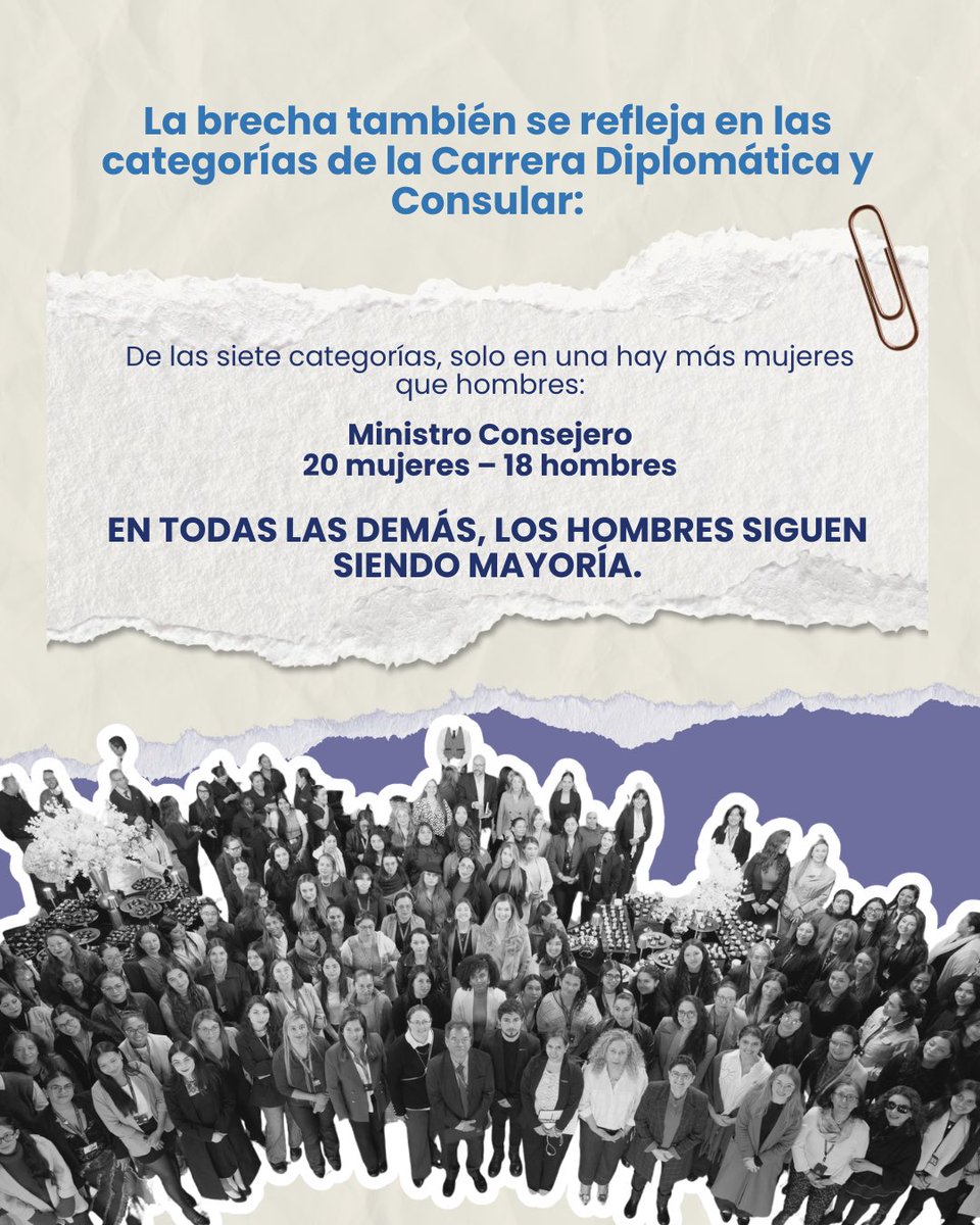 Asoc.Diplomática y Consular de Colombia tweet media