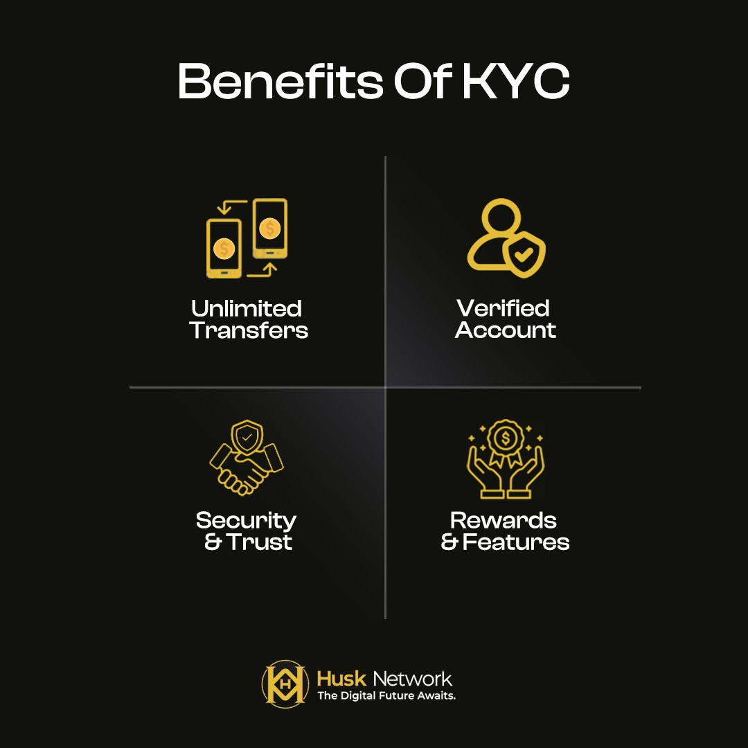 🚀 KYC Verification Coming Soon! 🆔

🎉Big news for all Husk Miners! The KYC verification process is starting soon on Husk Network 💰

💎Get ready to verify your account and unlock powerful benefits inside the ecosystem 📊