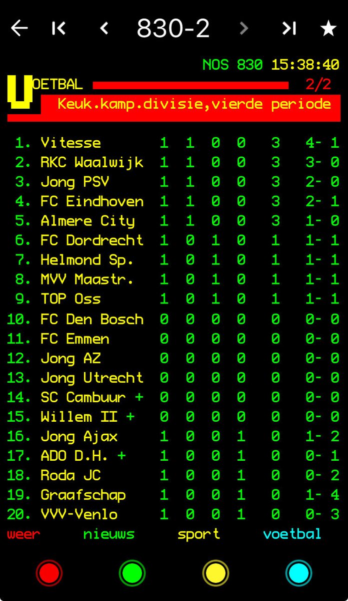 Eric Arends tweet media