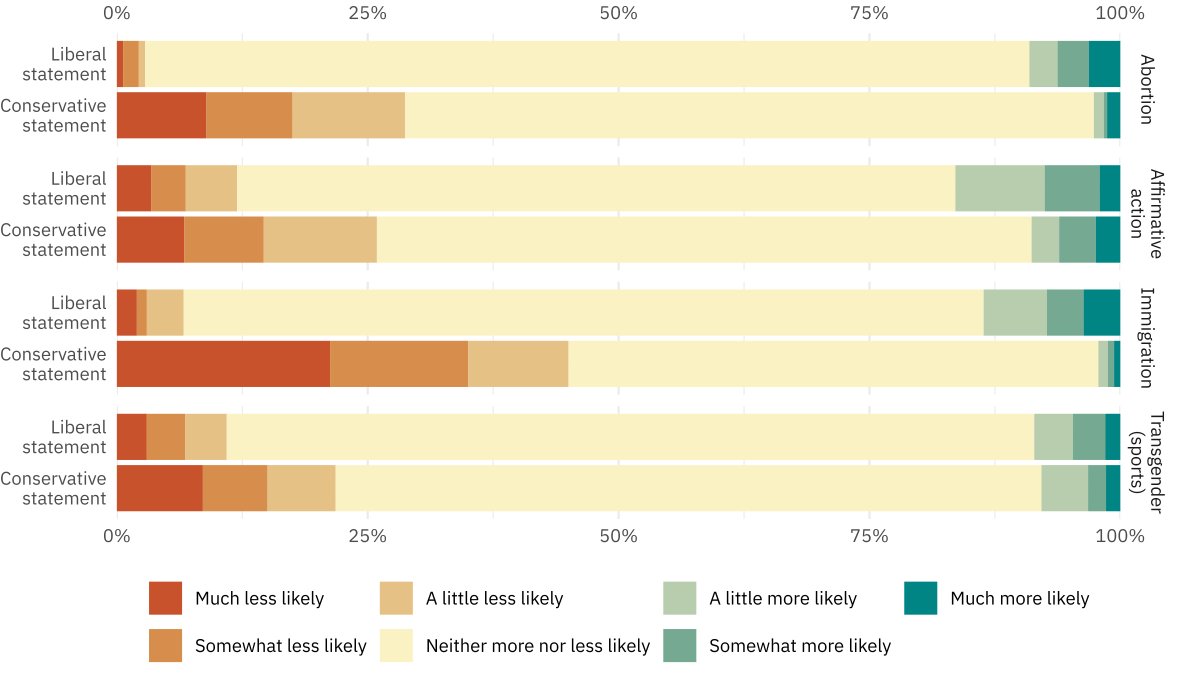 Benjamin Rothove tweet media