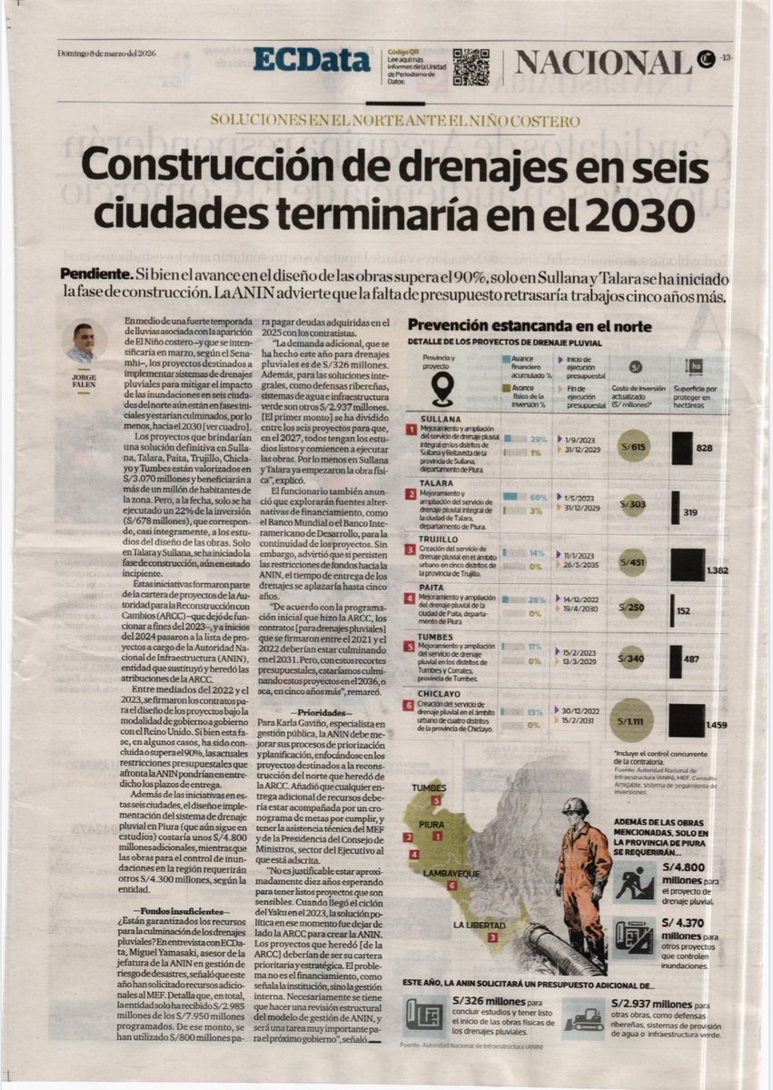 KarlaGavinoM's tweet photo. Agradezco al Diario @elcomercio_peru por incluir comentarios míos en este revelador reportaje sobre las obras del ANIN de drenajes pluviales #FEN #ECData https://t.co/2vWH9sQF0k