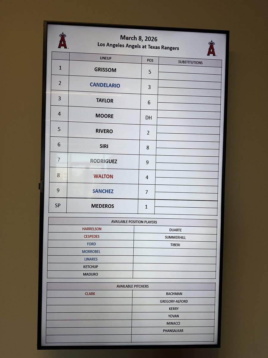 Rhett Bollinger tweet media