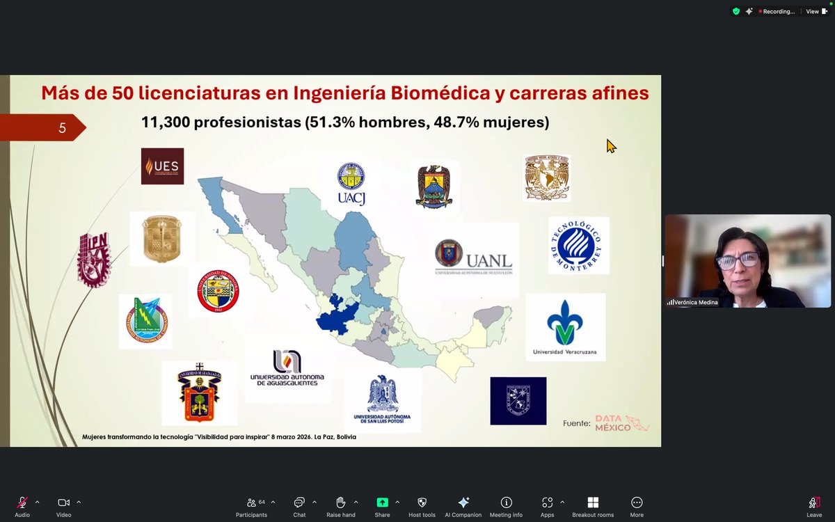 Women+ in Firebase tweet media