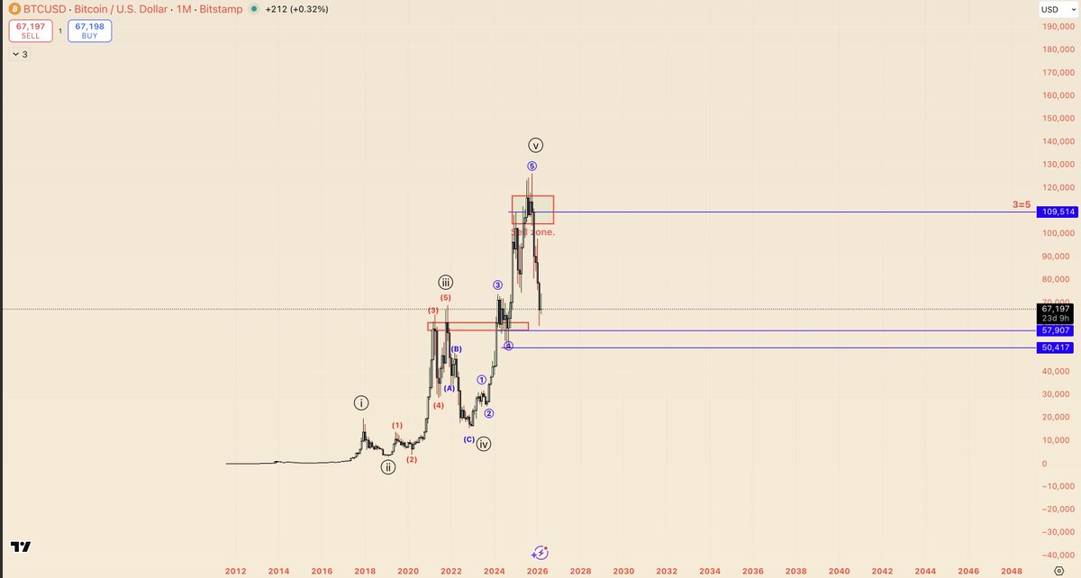 ᴀʟᴛꜱᴛʀᴇᴇᴛ ʙᴇᴛꜱ tweet media