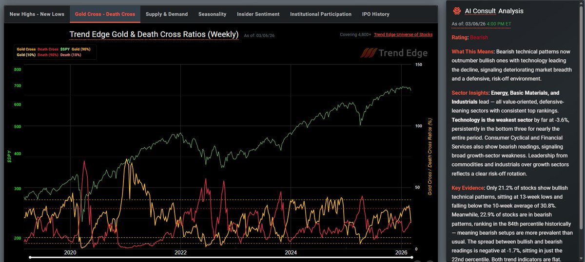 Logan McNulty tweet media