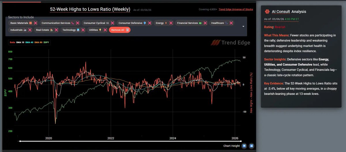 Logan McNulty tweet media