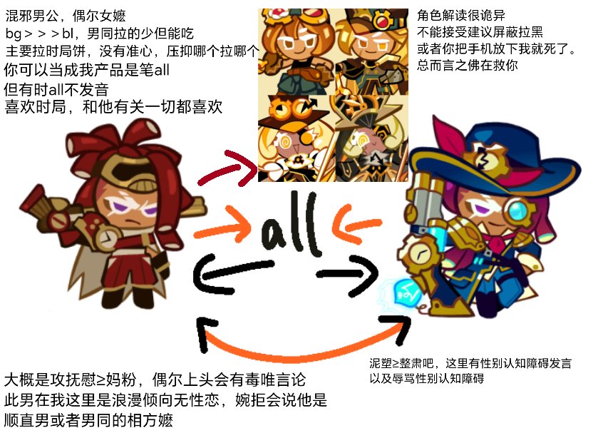 泥塑公被误认为嬷嬷的一生 tweet media