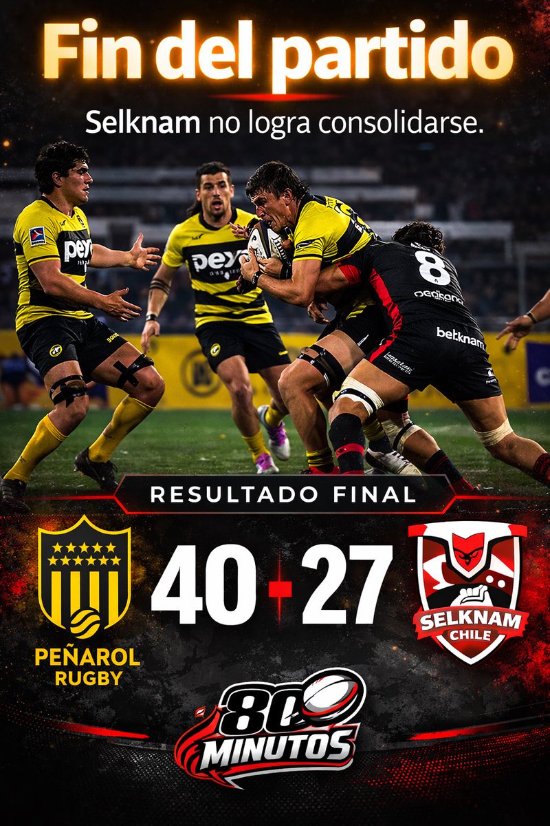 80__minutos's tweet photo. 🏉 Fin del partido

Selknam cae 40–27 en un duelo intenso, donde el equipo mostró momentos de buen juego, pero no logró consolidarse cuando más lo necesitaba.

📌 Abajo te dejamos el resumen de los tries de Selknam para revivir lo mejor del partido 👇
#Selknam #RugbyChile #SLAR https://t.co/T6R8CB17XQ