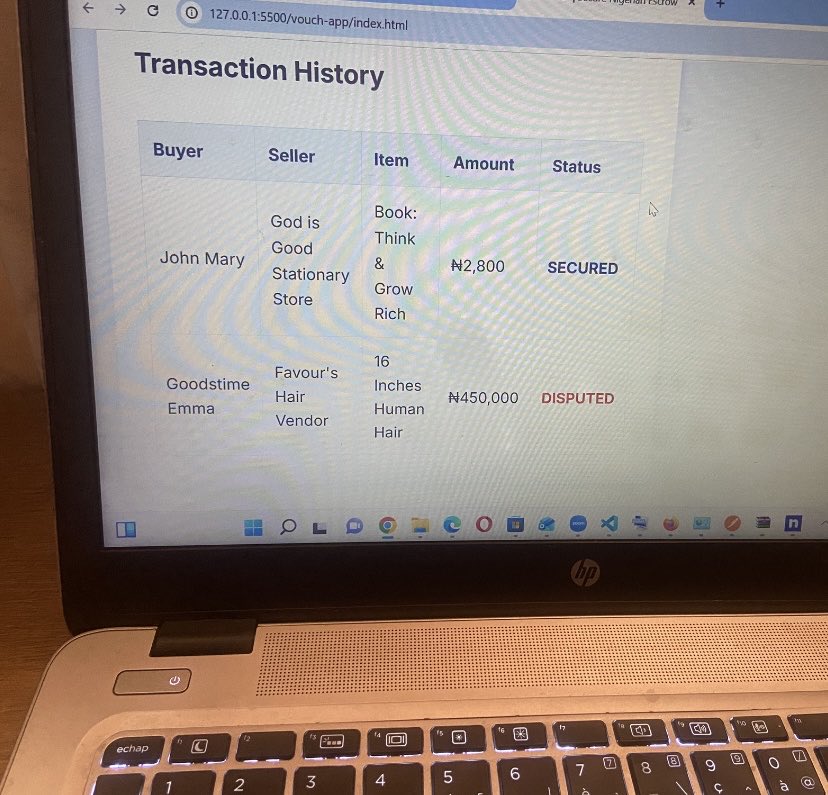 RejoiceKeke's tweet photo. My Day 21 of 30-days Tech Journey with @TechSphereAcad 

Last night’s class was on HTML tables. Paid close attention because Vouch will need tables for transaction data.

Learned about th, accessibility etc

Vouch is slowly becoming more than an idea.
#30DayOfTech
#LearningWithTS https://t.co/6zgDfEqm1R
