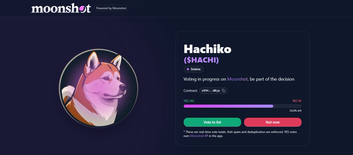 hasanzekigul's tweet photo. Our latest listing is almost wrapped up. Details below.
https://t.co/smcBJ9WSyL https://t.co/GAfjPuYiEl