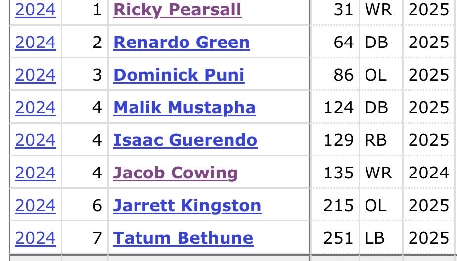 Al Sacco tweet media