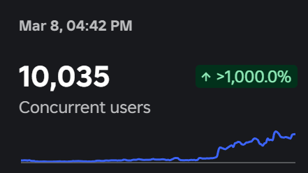 Kio | Always Creative ✨ tweet media