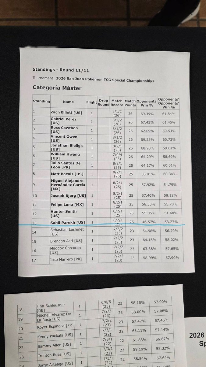 Jalen Jones 🎋 tweet media