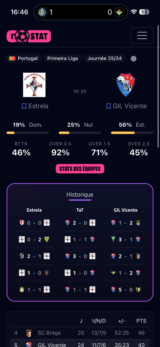 ＧＯＳＴＡＴ.ＦＲ tweet media