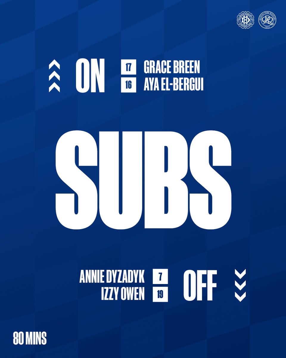 QPR FC Women tweet media