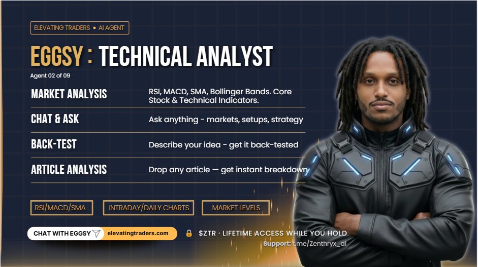 Zenthryx Labs tweet media