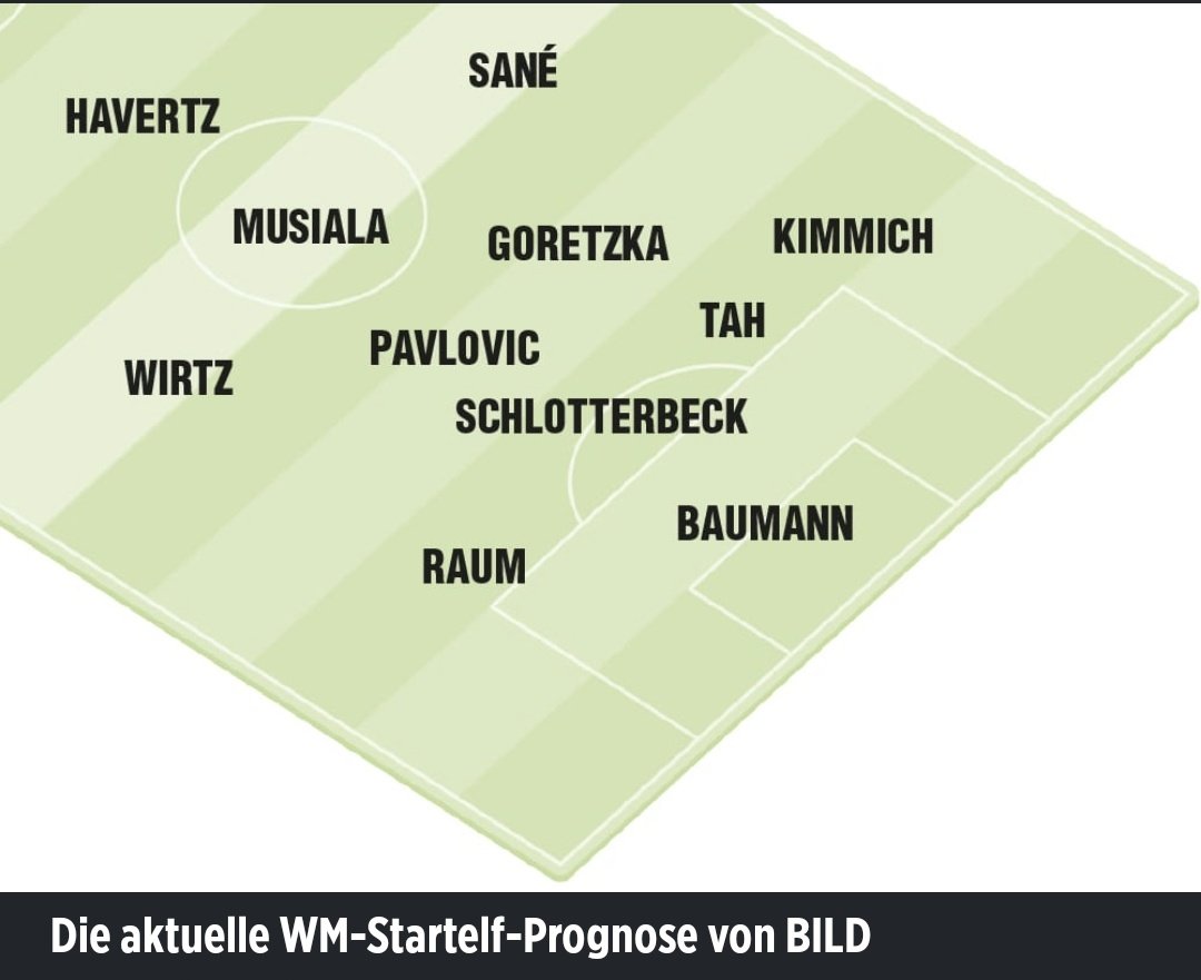 Operating Thetan Level VIII tweet media