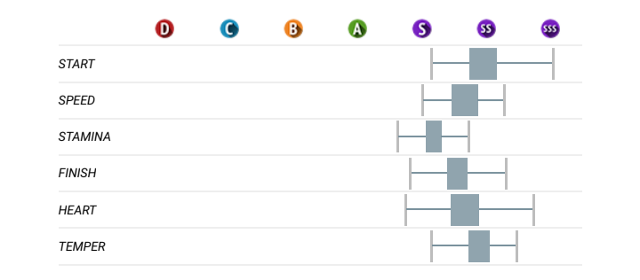 Poor2Rico Stables tweet media
