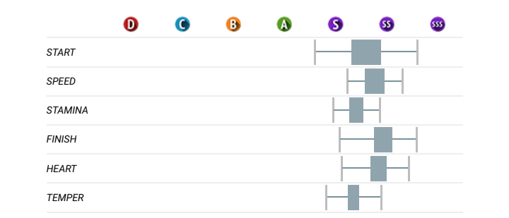 Poor2Rico Stables tweet media