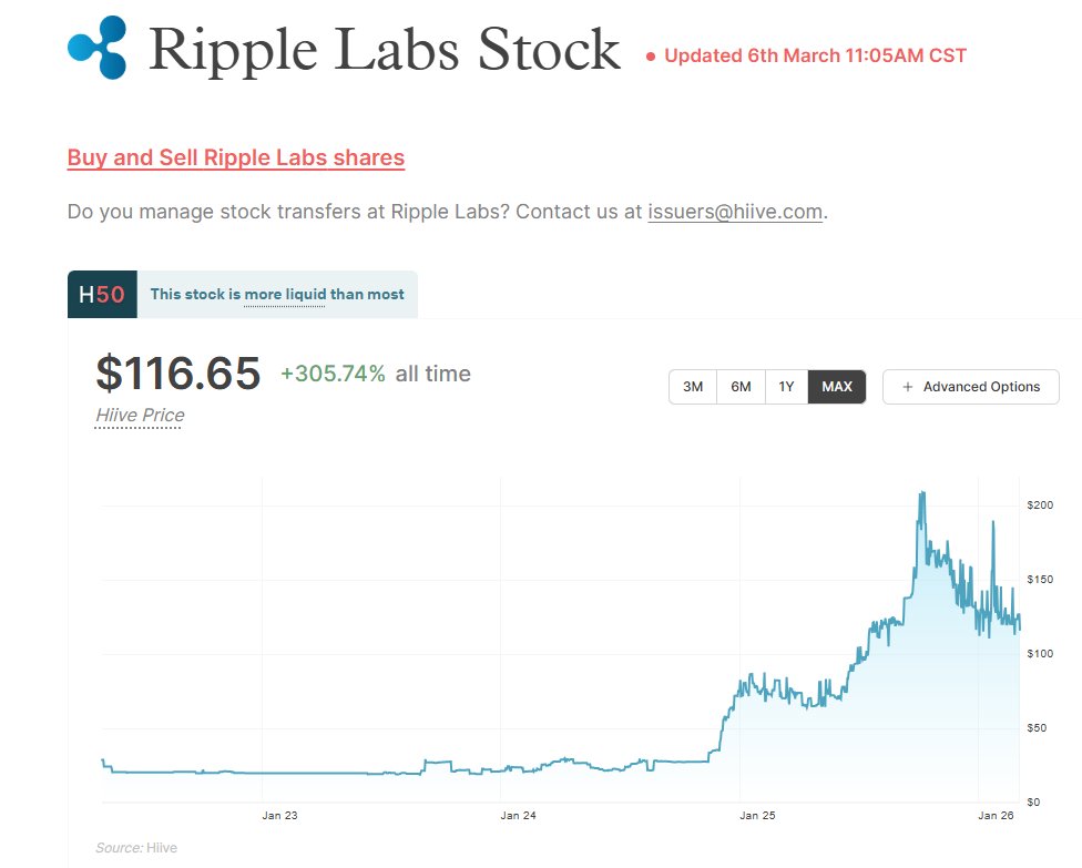 Fishy Catfish tweet media