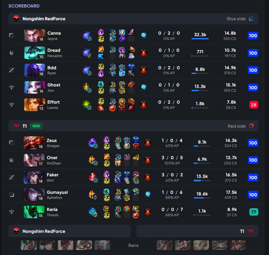 Evudro🌍 tweet media