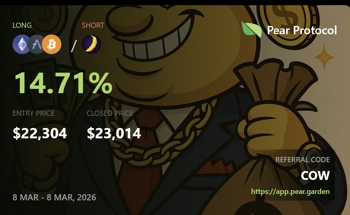 CryptoCow 🇳🇱🇪🇸 tweet media