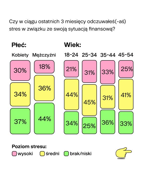 Przemek Barankiewicz 🧢🤖📈 tweet media
