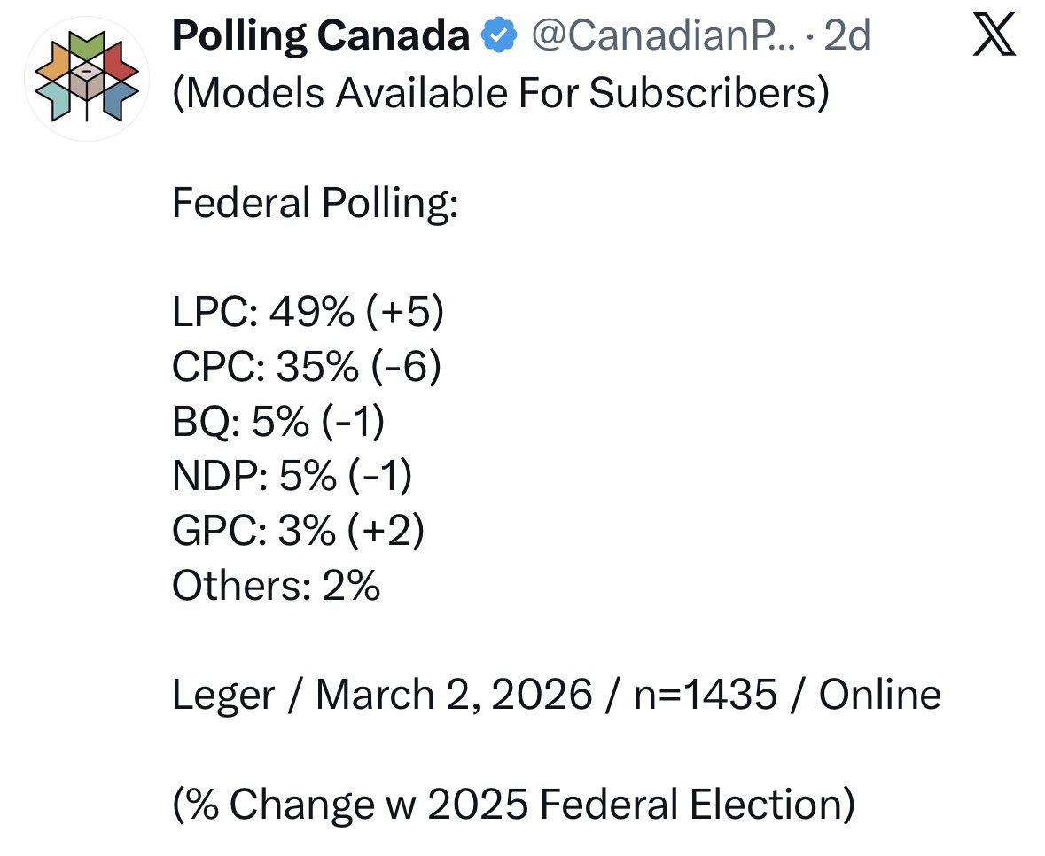 Bon Vivant tweet media