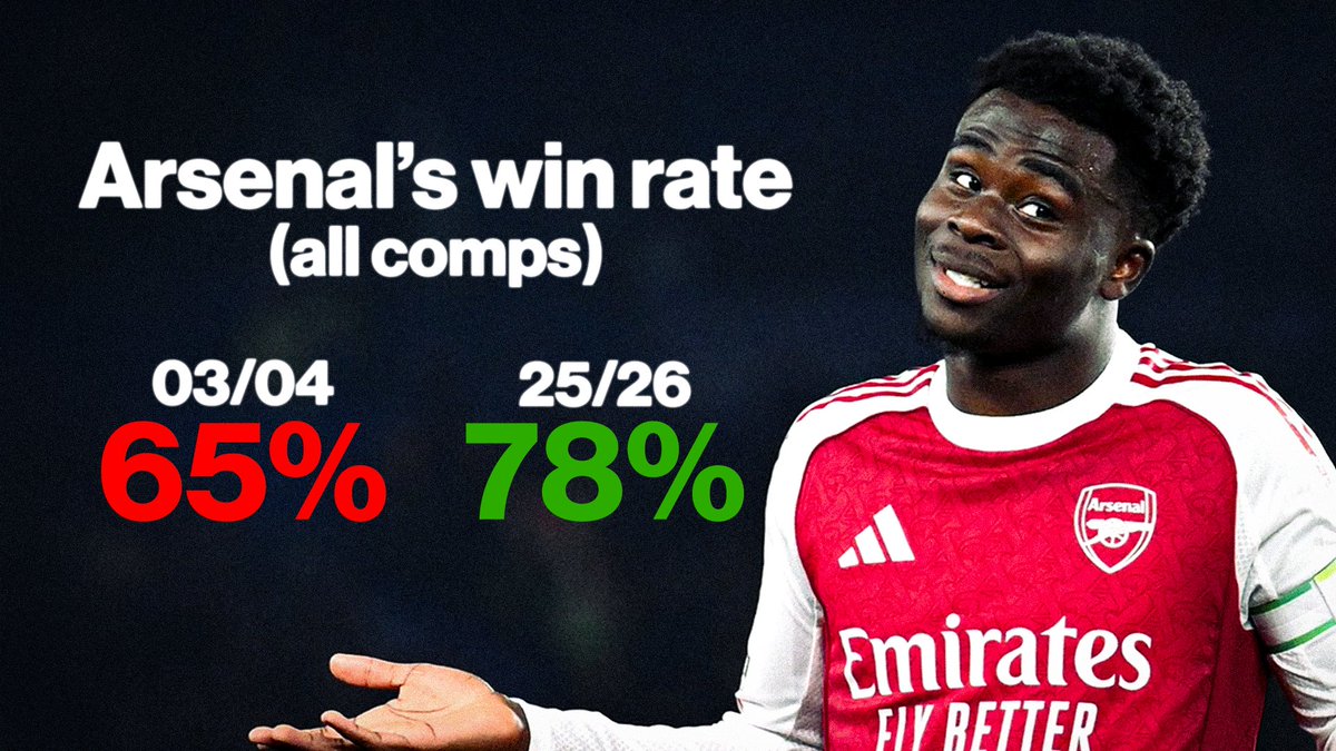 The Different Knock tweet media