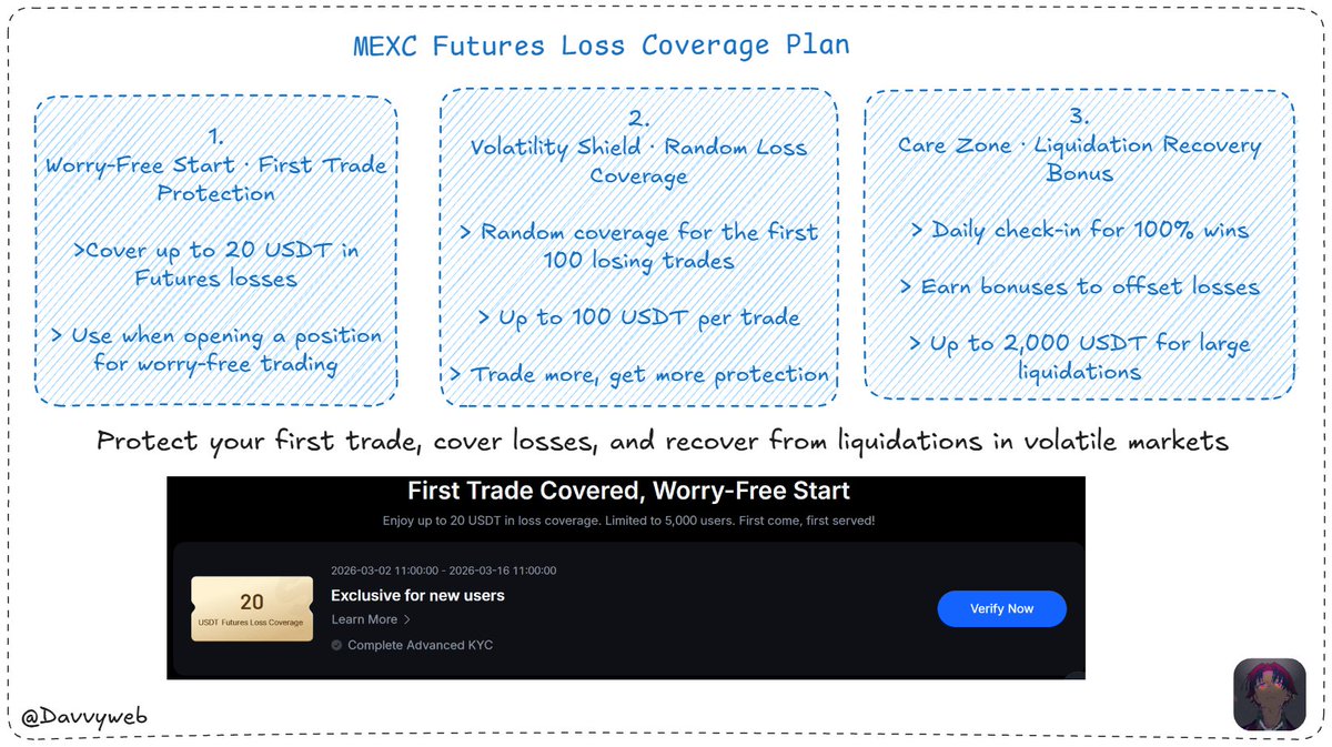 Davvyweb tweet media