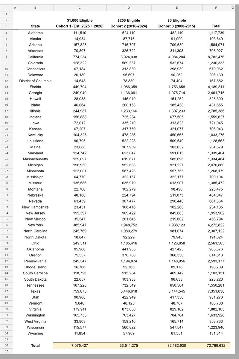 Brad Gerstner tweet media