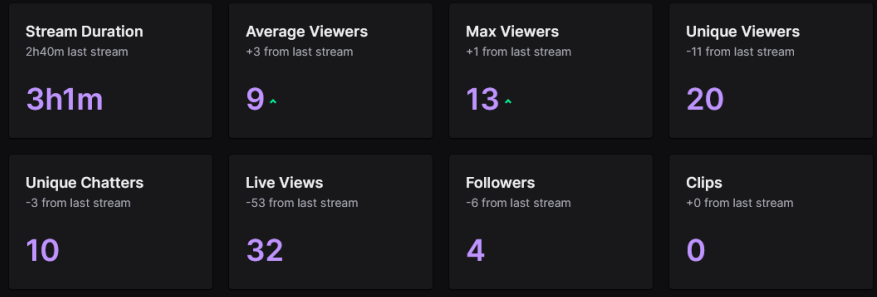 Mau 💤 Vtuber tweet media