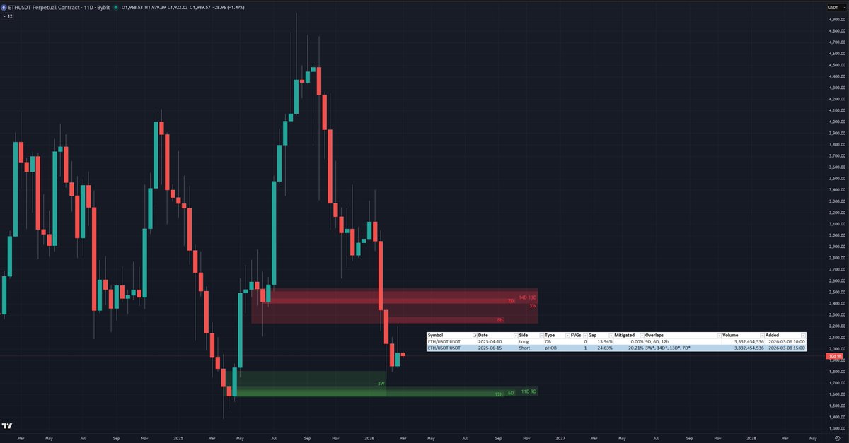 Liquidity Scanner tweet media