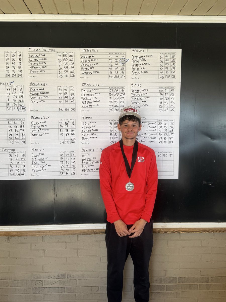 @CoachTroub tweet media