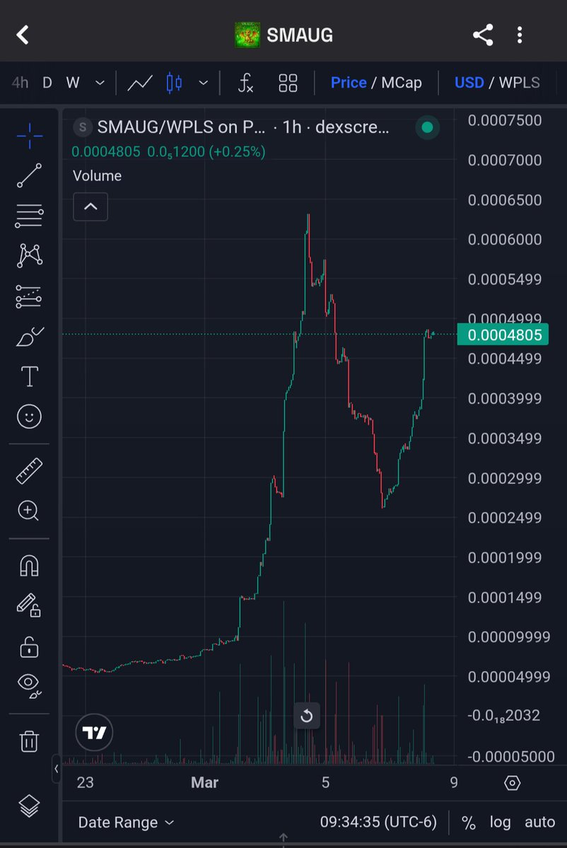 Octavian tweet media