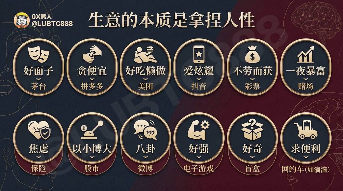 0x鸣人 tweet media