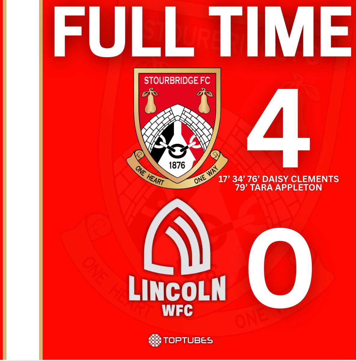 A HUGE THREE POINTS 😍

Clements hatrick followed by Appleton’s strike sees us put an important three points on the board 👏🏻