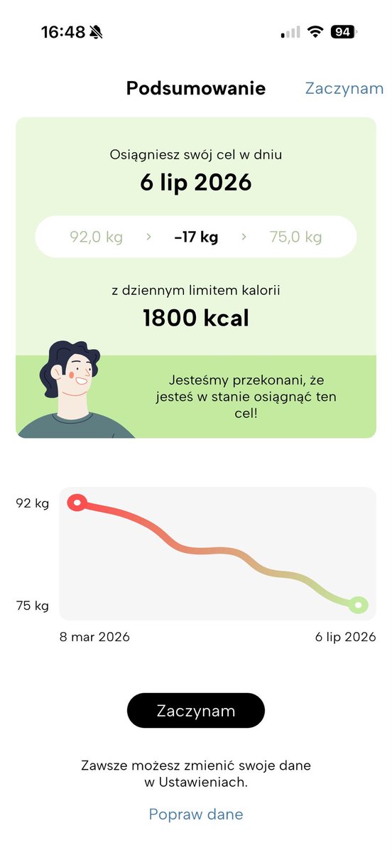 Kaźmierz tweet media