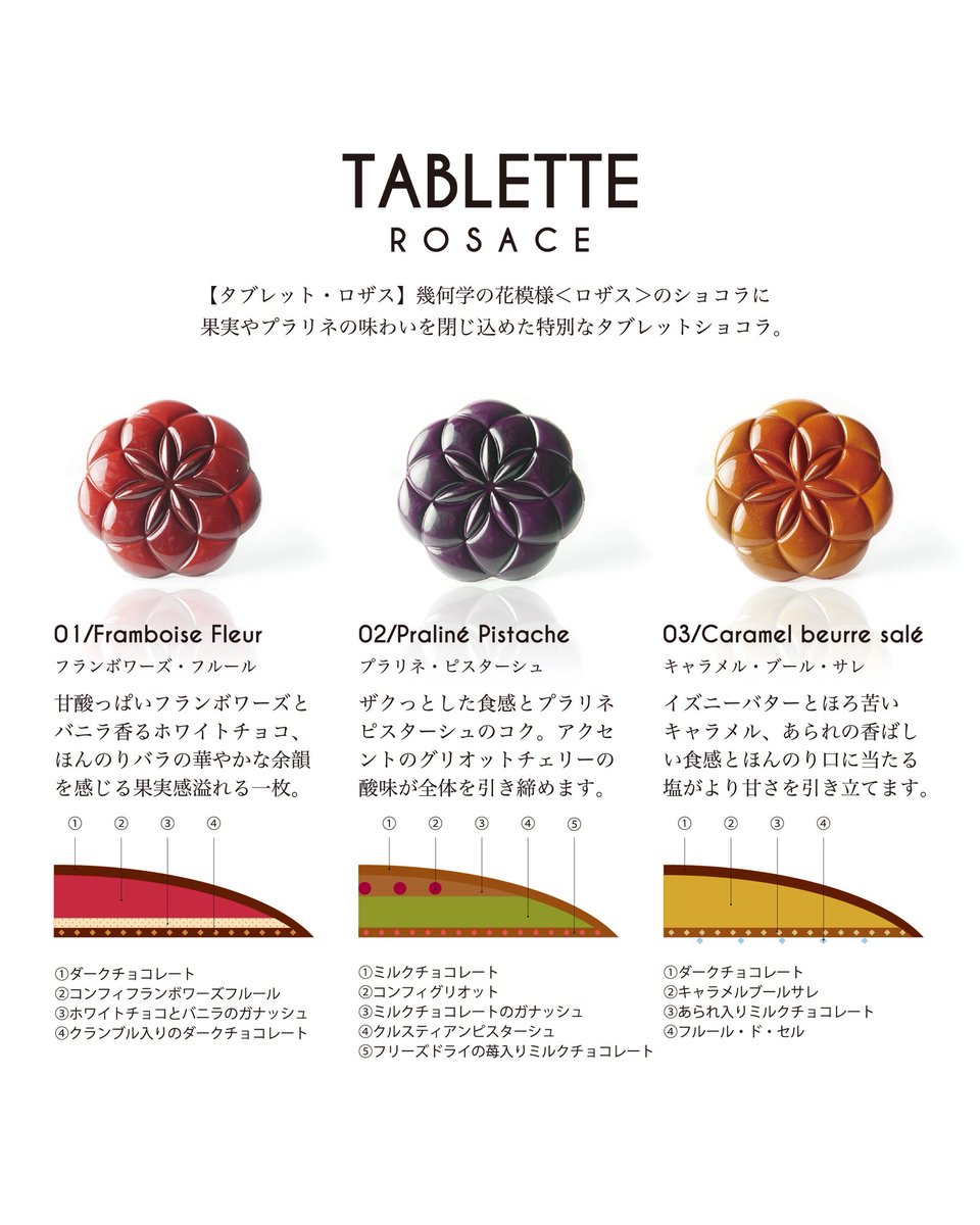 VAL_ONCE's tweet photo. TABLETTE ROSACE
タブレット・ロザス

美しいタブレットショコラできました✌️ https://t.co/rGwFA0SNyr