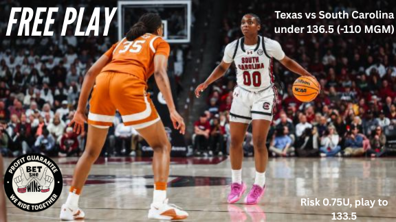 Bet She Wins — A Women’s Sports Betting Podcast tweet media